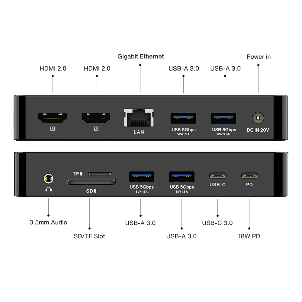 FusionDock 1 – iVANKY FusionDock 1 – iVANKY